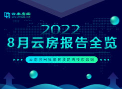 20228Ʒ
